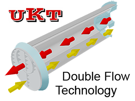 UKT Packaged and Monoblock Air Conditioners